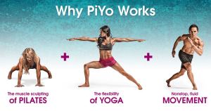 why-piyo-works